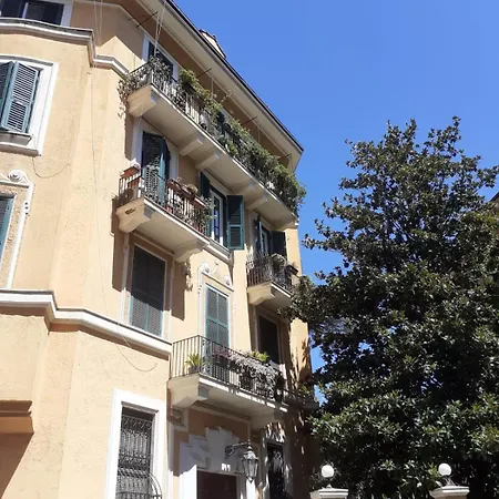 Loft Capodistria, Rome, *