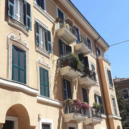 Loft Capodistria, Rome, Řím